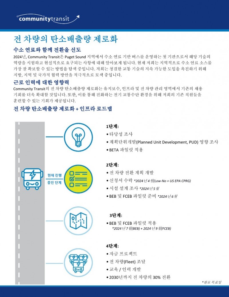 ZE Fact Sheet March 24 Korean_2.jpg